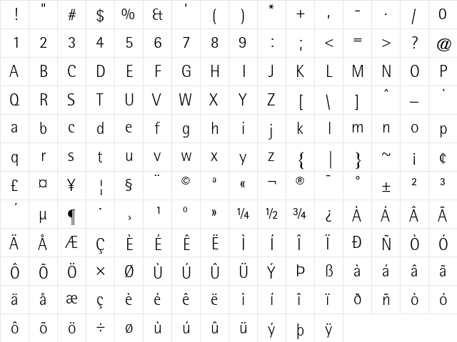ATRotisSemisans Regular  glyph index