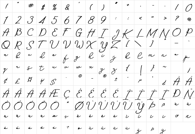 petrichor Regular  glyph index