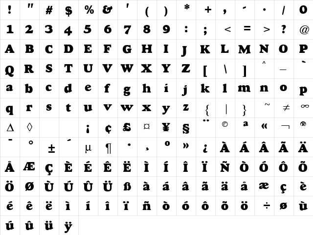 GoudyHeavyface DB Regular  glyph index