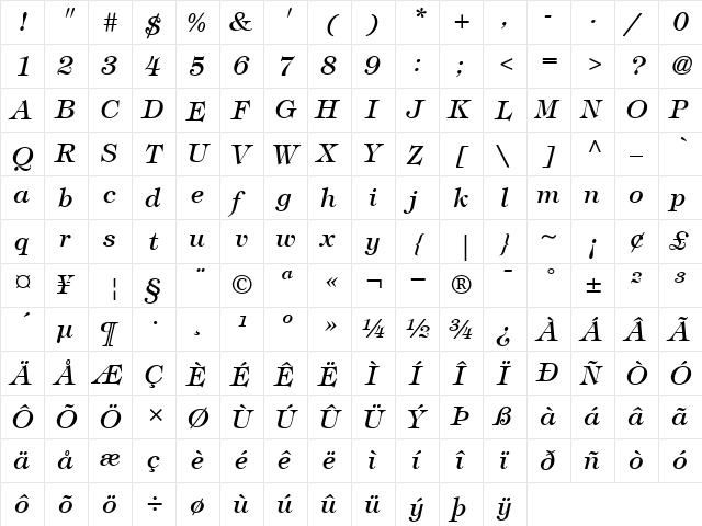 ITCTiffany-Medium MediumItalic  glyph index