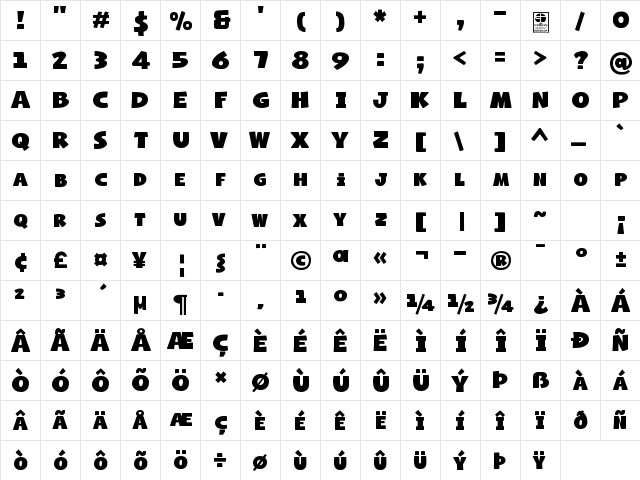 Naughty Squirrel Demo Regular  glyph index