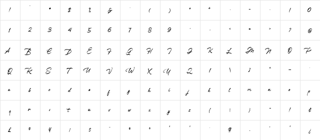 Greathfella Regular  glyph index