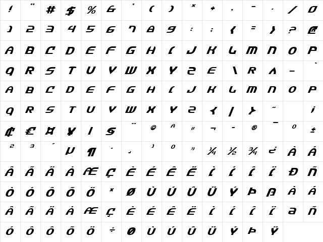 Jannisary Sword Italic Italic  glyph index