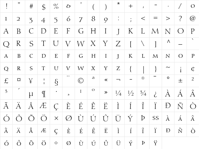 Diotima SC  glyph index