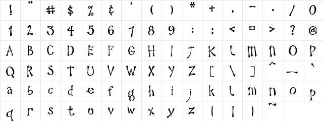 PC Happy Talk Regular  glyph index