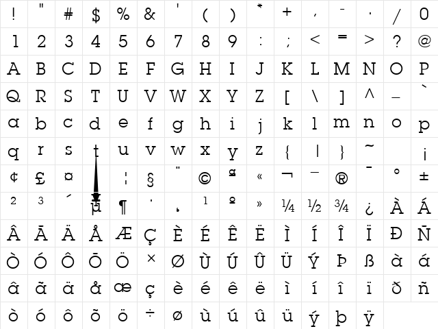 TorrentGraphicSSK Regular  glyph index