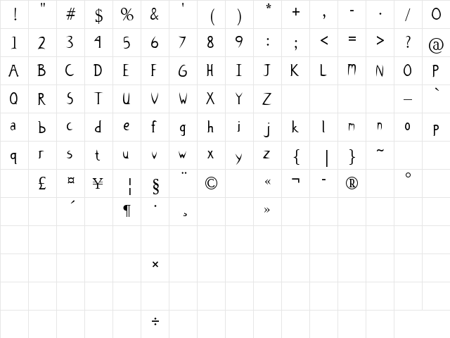 Noisewater Regular  glyph index