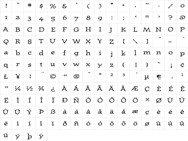 JournalUltraOldstyle Regular  glyph index
