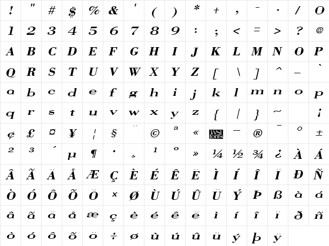 VangardSolid Italic  glyph index