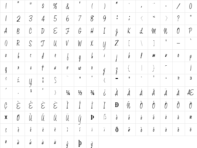 Adri Regular  glyph index