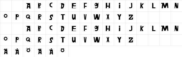 Megafon Regular  glyph index