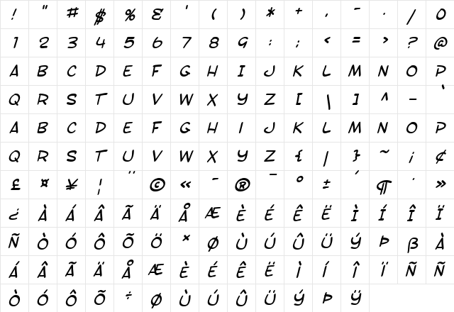 SF Toontime Italic  glyph index