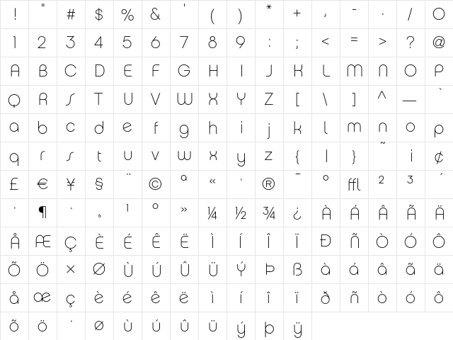 Chalet ParisNineteenSeventy  glyph index