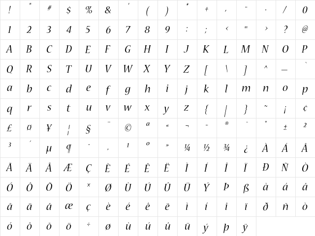 Nueva Italic  glyph index