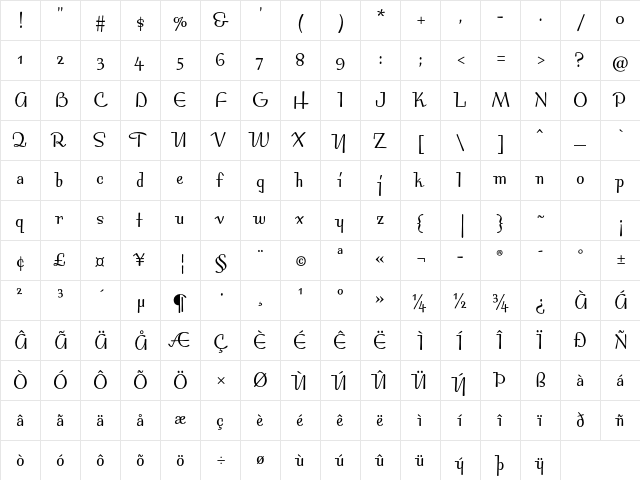 Bossa Nova MVB Std Regular  glyph index