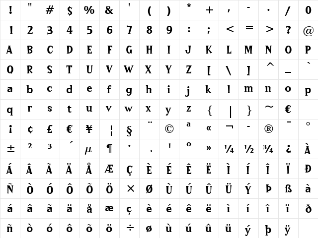 Sprocket BT Regular  glyph index