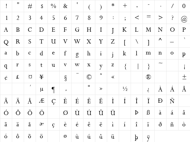 Sweet Emotion 1 Regular  glyph index
