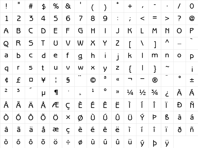 ExpressDecoGothicSSK Regular  glyph index