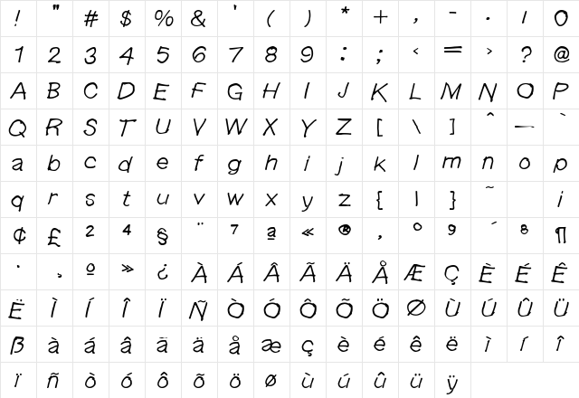 Langer AltItalic  glyph index