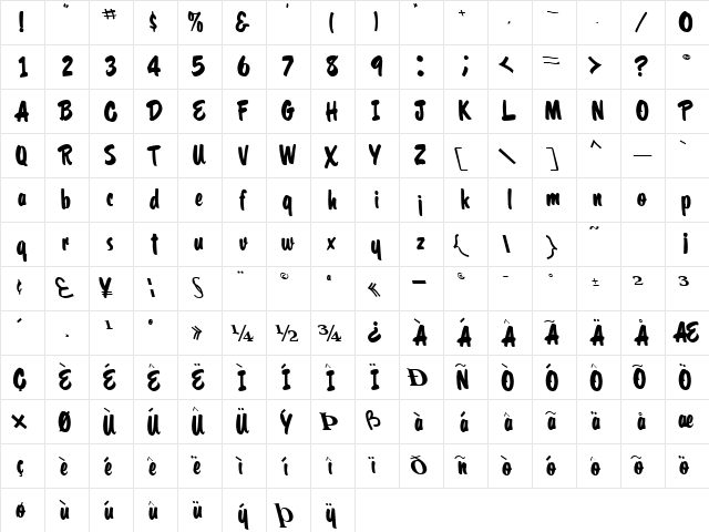 CoolHandLuke Regular  glyph index