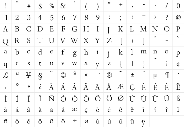 Bamberg-Light Regular  glyph index