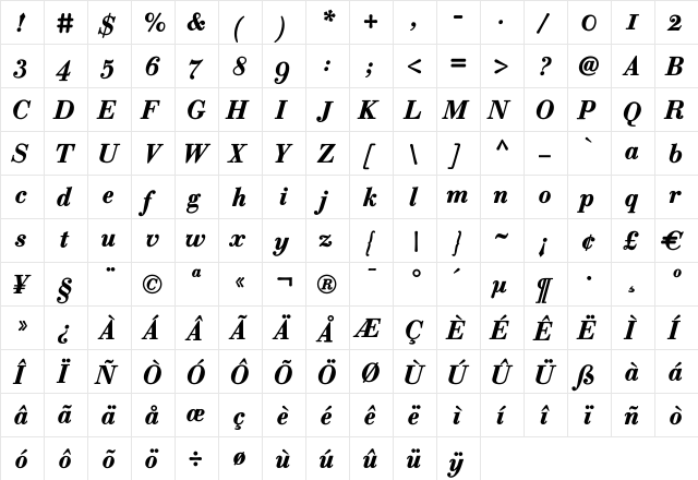 Robusta Bold Italic  glyph index