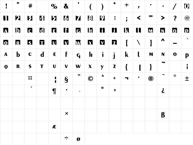 PeignotIniD Bold  glyph index