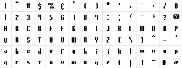genotype S (BRK) Normal  glyph index
