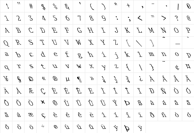 FZ DIGITAL 1 LEFTY Normal  glyph index