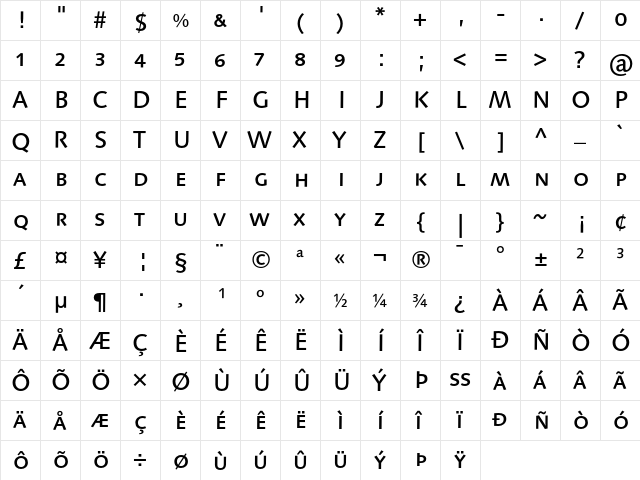 LinotypeSyntaxSC Medium  glyph index