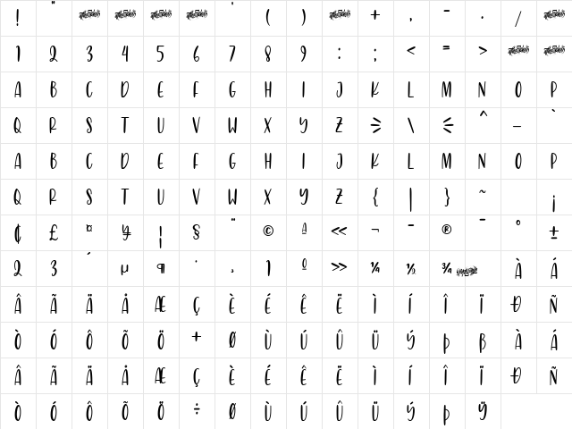 Grumbear Regular  glyph index
