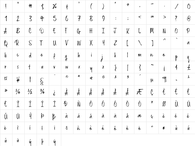 Russell Regular  glyph index