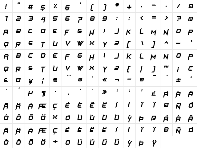 Himagsikan Italic  glyph index