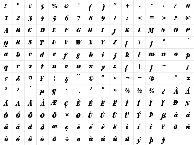 GaramondBlackCondSSK BoldItalic  glyph index