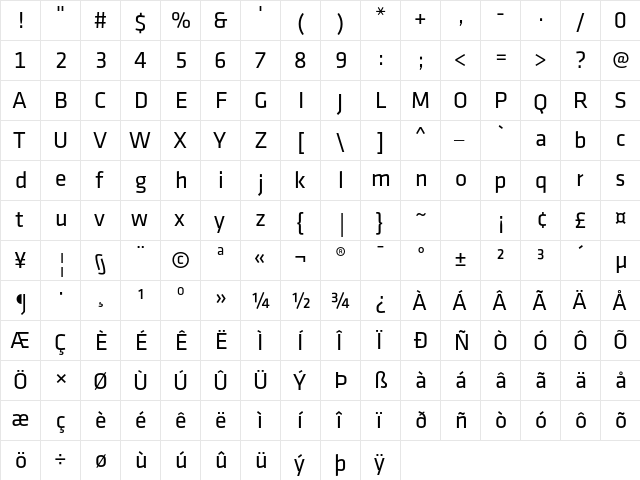 Klavika Regular Regular  glyph index