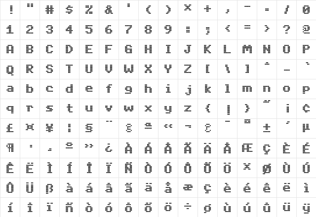 DotMatrix TwoExtended  glyph index