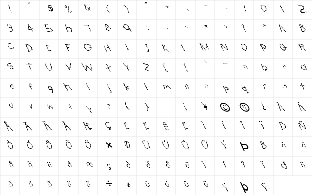 FZ HAND 22 WAVEY LEFTY Normal  glyph index