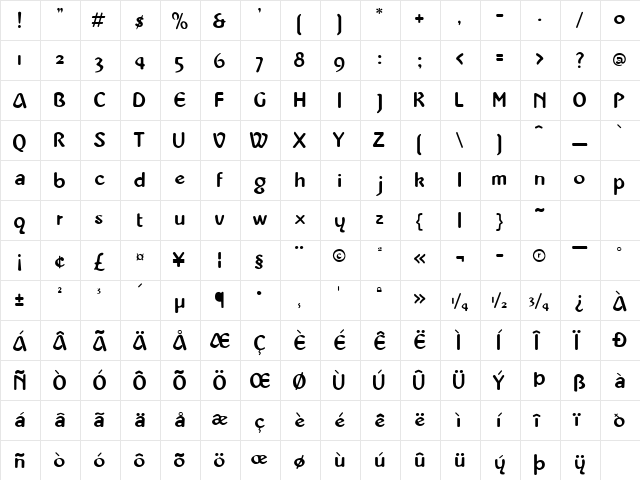 AbbotDemi Regular  glyph index