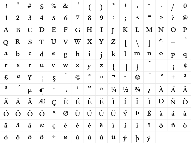 ITC Legacy Serif Std Medium  glyph index