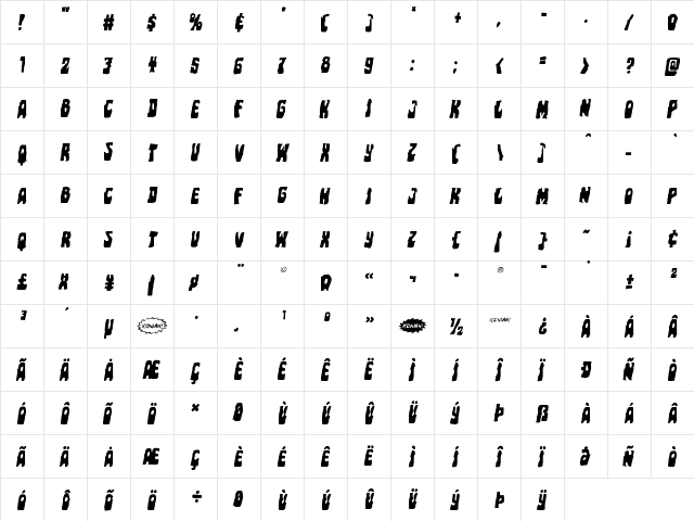 Pocket Monster Mangled Italic Italic  glyph index