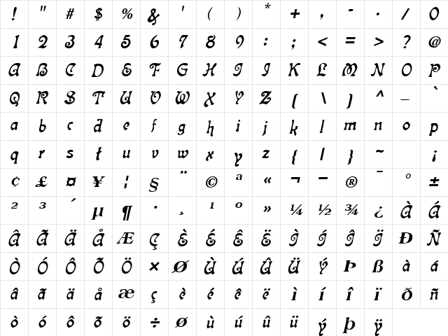 SeaBugsSSK Italic  glyph index