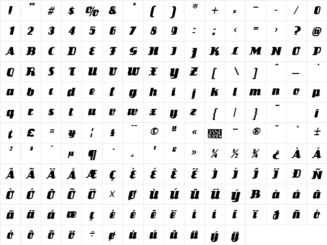 Louisianne Italic  glyph index