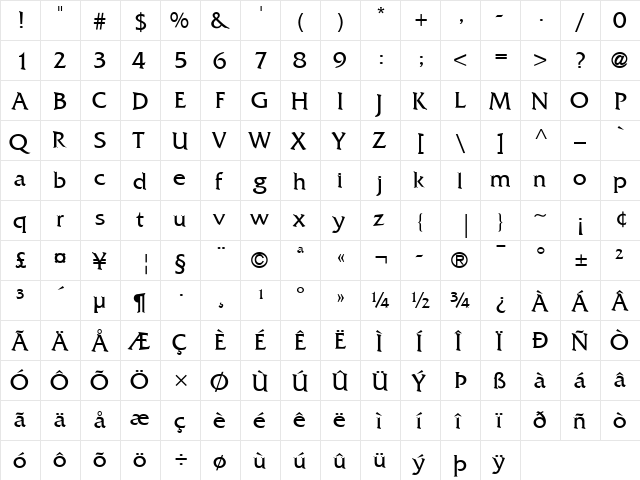 FrizQuadrata LT Regular  glyph index