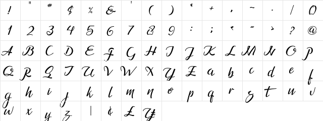 Guarddilla Typeface Demo Regular  glyph index