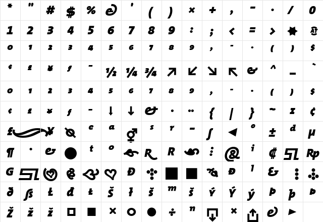 TheMix Black Italic  glyph index