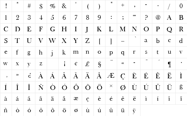 BaskervilleOldFacDRo1 Regular  glyph index