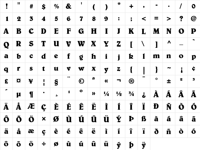 Belwe Bold  glyph index