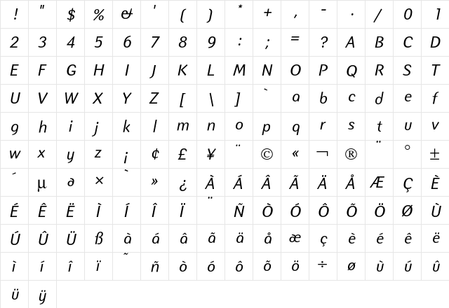 NatWest TextItalic  glyph index