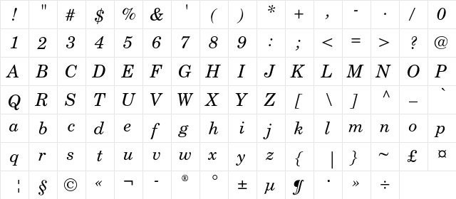 NewCenturySchlbk Cyr Italic Regular  glyph index