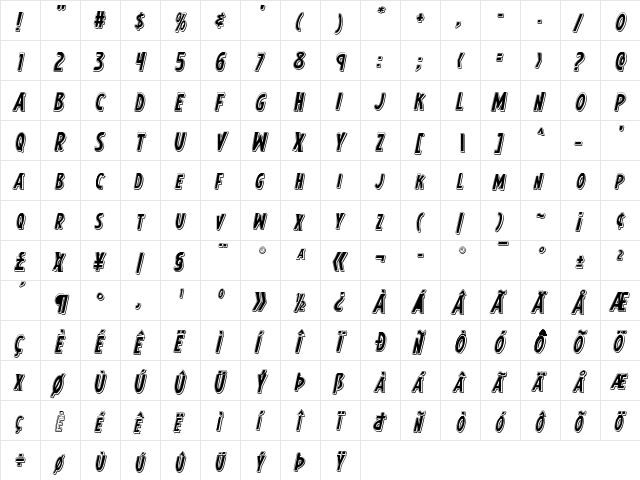 Earth's Mightiest Punch Italic Italic  glyph index